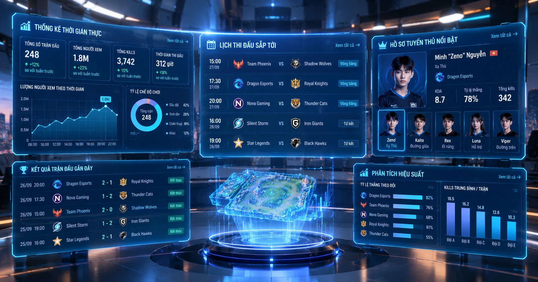 xoilac zz.co - Cổng Game Cá Độ Uy Tín Hàng Đầu Việt Nam - image 3