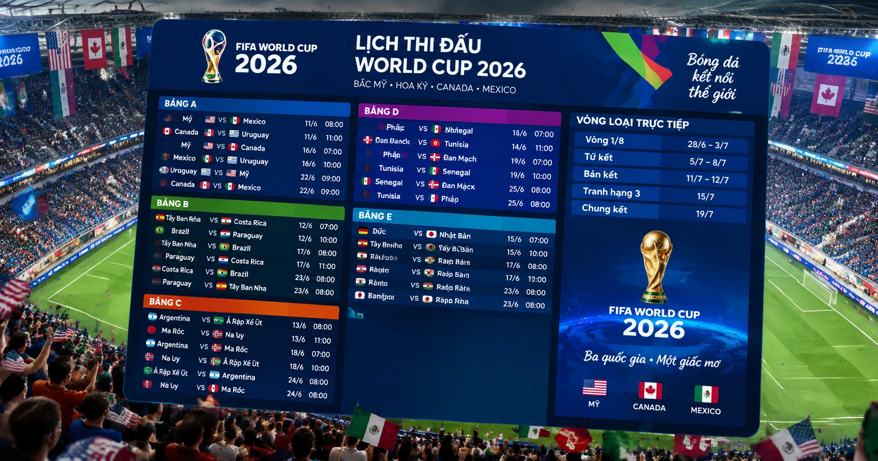 Hướng dẫn xem world cup 2026 xoilac chi tiết và đầy đủ nhất - image 2
